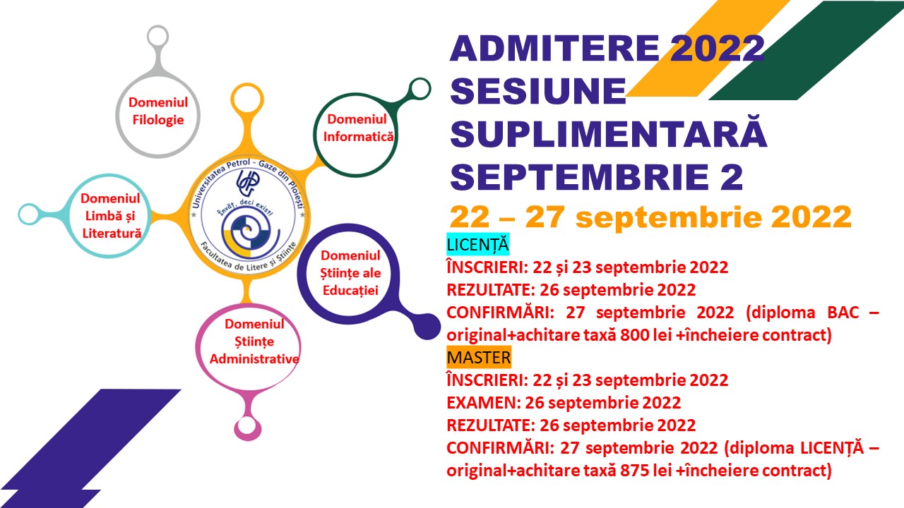 Sesiune suplimentară 2 - ADMITERE 2022 - LICENȚĂ ȘI MASTER